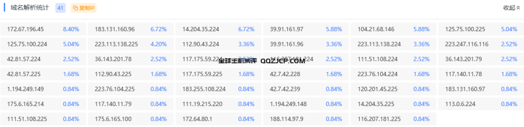 最新免费图床推荐-闪电图床测评-公益图床-免费图床-电商图床