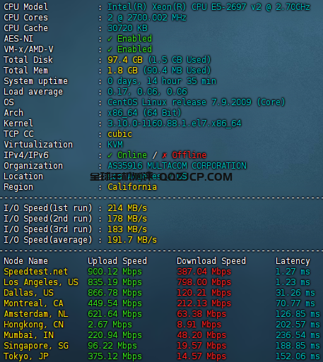 年付14刀美国大带宽VPS测评-CloudCone洛杉矶服务器测评